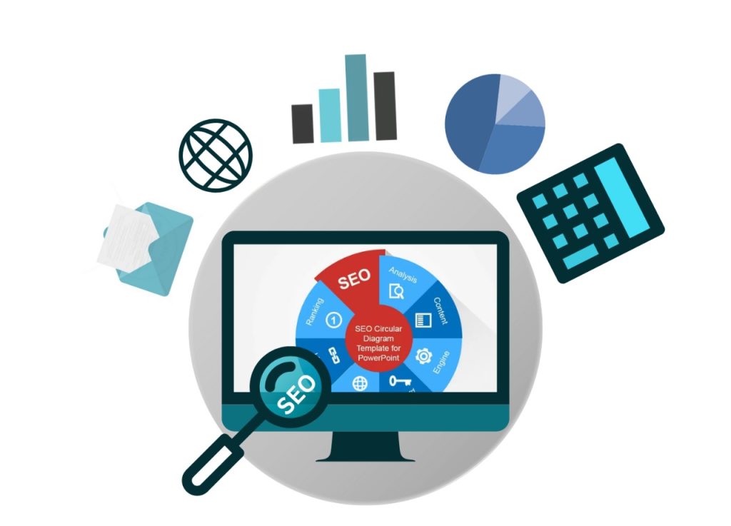 Search Engine Optimization